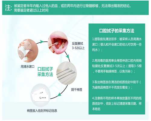 微信香港验血到底可靠谱,男人备孕吃叶酸好吗