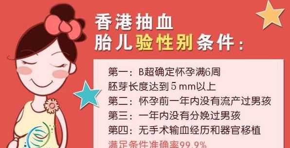熟医生介绍的香港验血_直面了解香港查血检测男女，准确率究竟怎么样?